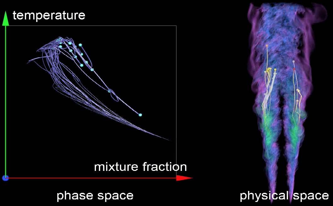 160_dual_space_particles.jpg